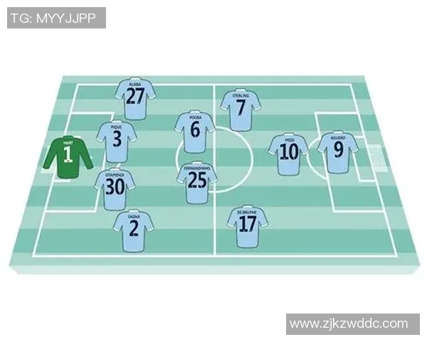 组建一支梦之队选择足球巨星打造冠军阵容的完美方案