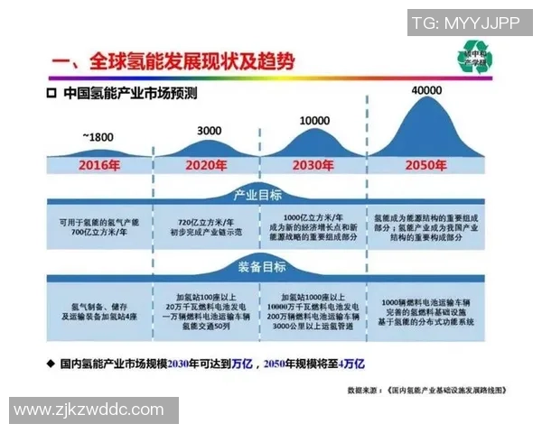 日韩足球当家球星现状与未来发展趋势解析 日韩足球当家球星现状与未来发展趋势解析